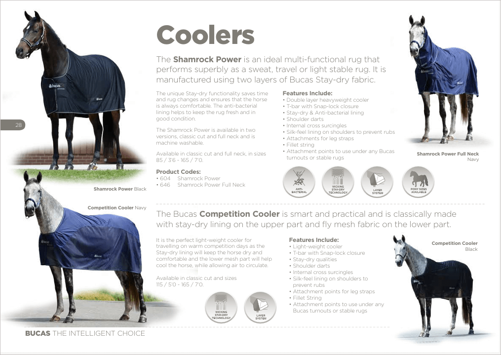 Funktionstäcke | 140 | Bucas Shamrock Power Full Neck - Svett - & funktionstäcke - Equi ReUse Sweden AB