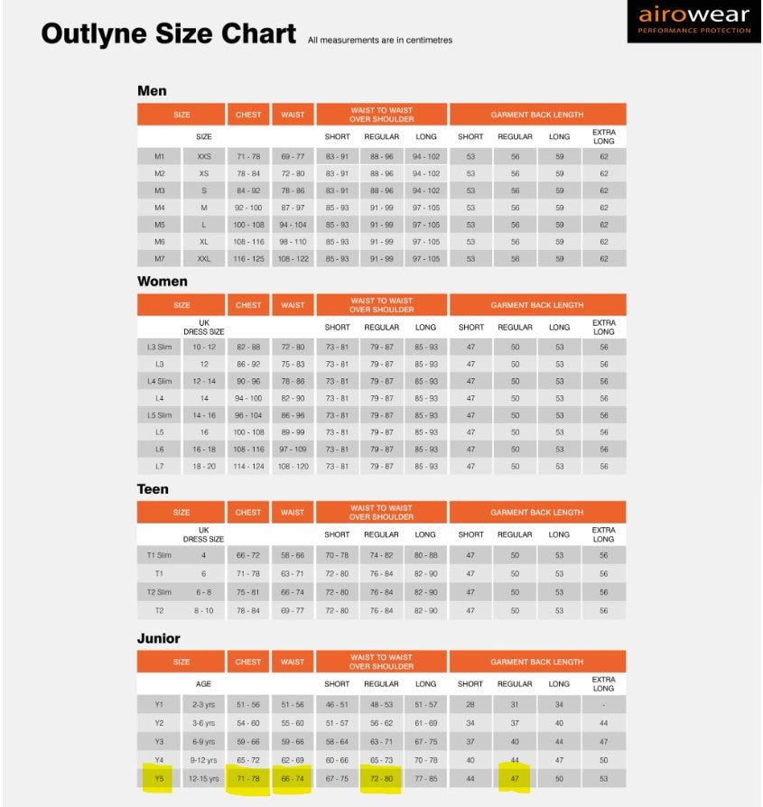 Säkerhetsväst | AiroWear Outlyne Y5 Regular - Equi ReUse Sweden AB