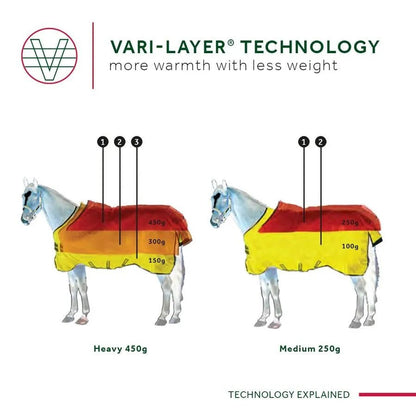 Liner VL 250g | 140 | Horseware Vari - Layer Liner Medium - Equi ReUse Sweden AB