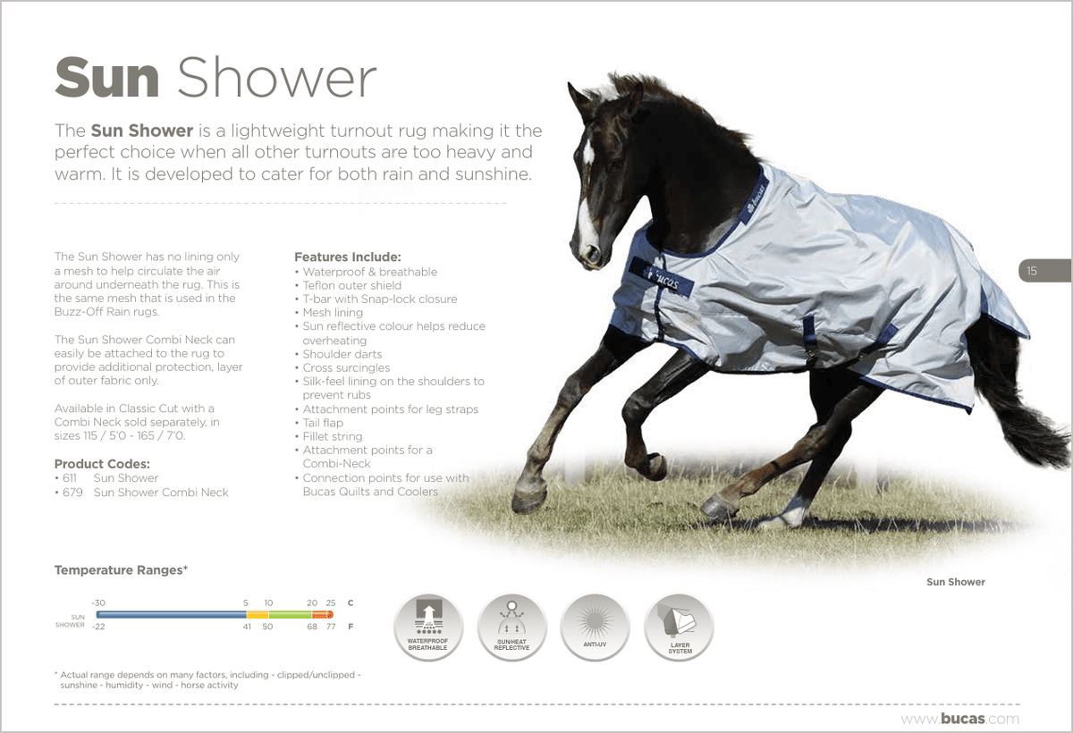 Regntäcke 0g | 125 & 145 | Bucas Sun Shower - Regntäcke - Equi ReUse Sweden AB