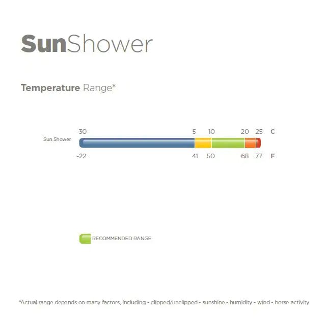 Regntäcke 0g | 125 & 145 | Bucas Sun Shower - Regntäcke - Equi ReUse Sweden AB