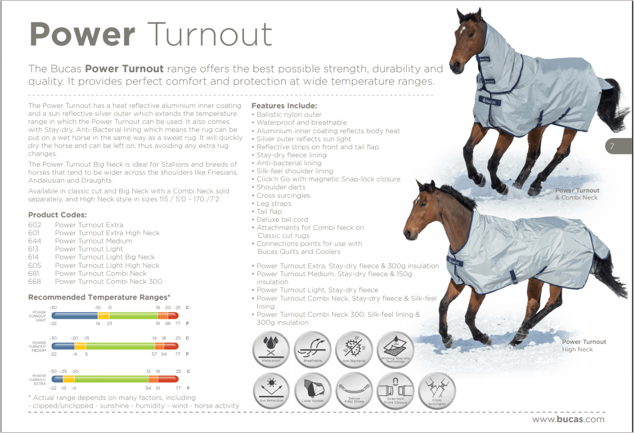 Regntäcke 0g | 145 | Bucas Power Turnout Light - Regntäcke - Equi ReUse Sweden AB