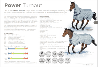 Regntäcke 0g | 145 | Bucas Power Turnout Light - Regntäcke - Equi ReUse Sweden AB