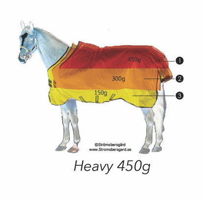 Stalltäcke | 140 | Horseware Rambo Stable Plus Vari - Layer 450g - Equi ReUse Sweden AB
